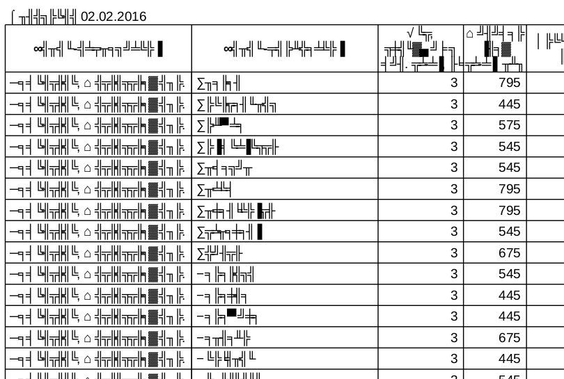 Кодировка sit mst. Pdf кодировка. Закодированный пдф файл. Как кодируется пдф файл.